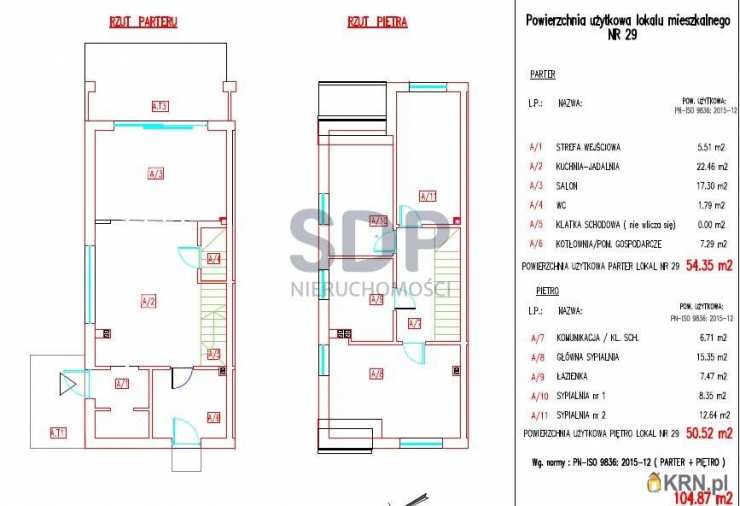 SDP Nieruchomości, Dom  na sprzedaż, Wrocław, Psie Pole/Polanowice, ul. Kamieńskiego