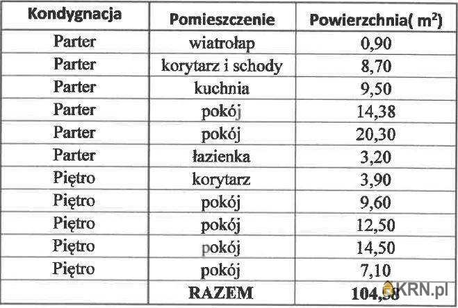 , Dom  na sprzedaż, Bydgoszcz, ul. 