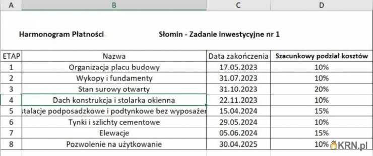 Dom  na sprzedaż, 4 pokojowe, Słomin, ul. 