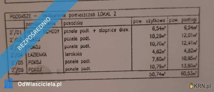 Dom  na sprzedaż, Chrząstawa Mała, ul. , 5 pokojowe