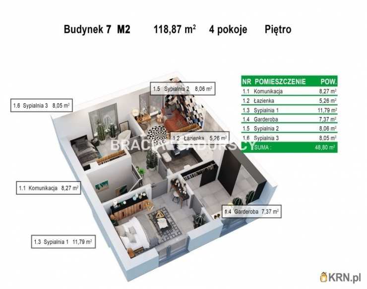 Bracia Sadurscy Oddział BS2 Rynek Pierwotny, Dom  na sprzedaż, Balice, ul. Aleja Jurajska