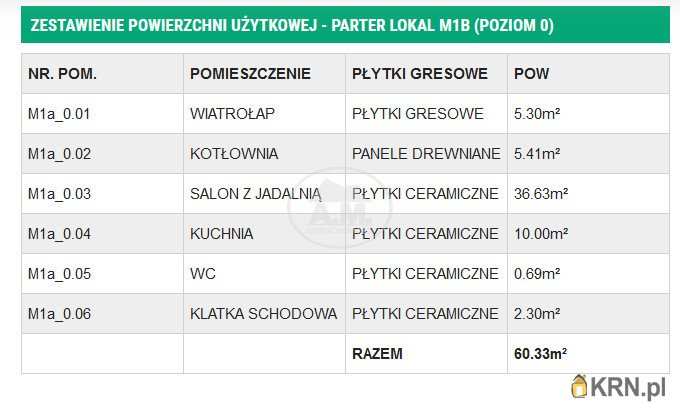 Błonie, ul. , 4 pokojowe, Dom  na sprzedaż