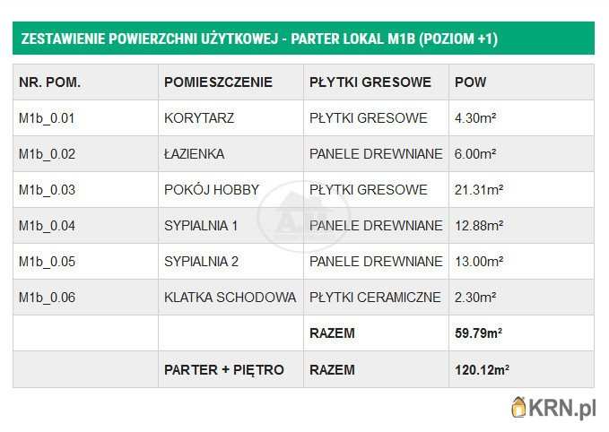 4 pokojowe, Błonie, ul. , Dom  na sprzedaż