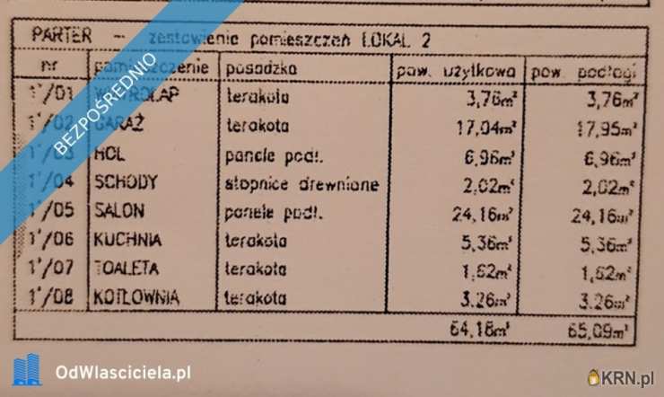 OdWlasciciela.pl, Dom  na sprzedaż, Chrząstawa Mała, ul. 