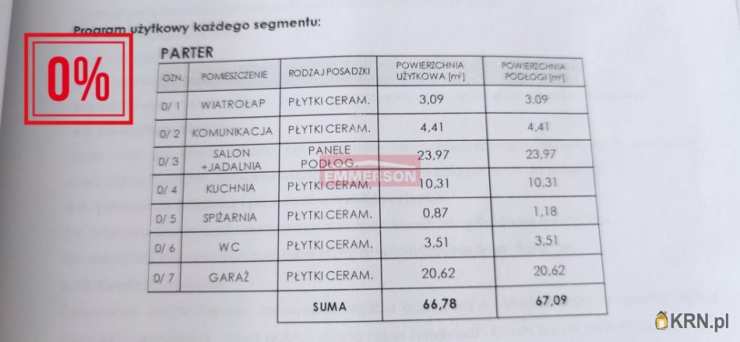 Dom  na sprzedaż, 4 pokojowe, Mogilany, ul. 