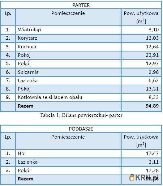 Dębiec, ul. , Dom  na sprzedaż, 4 pokojowe