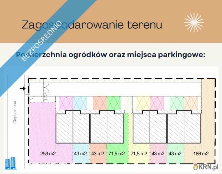 Warszawa, Wesoła, ul. Cieplarniana (Wesoła), Dom  na sprzedaż, 5 pokojowe