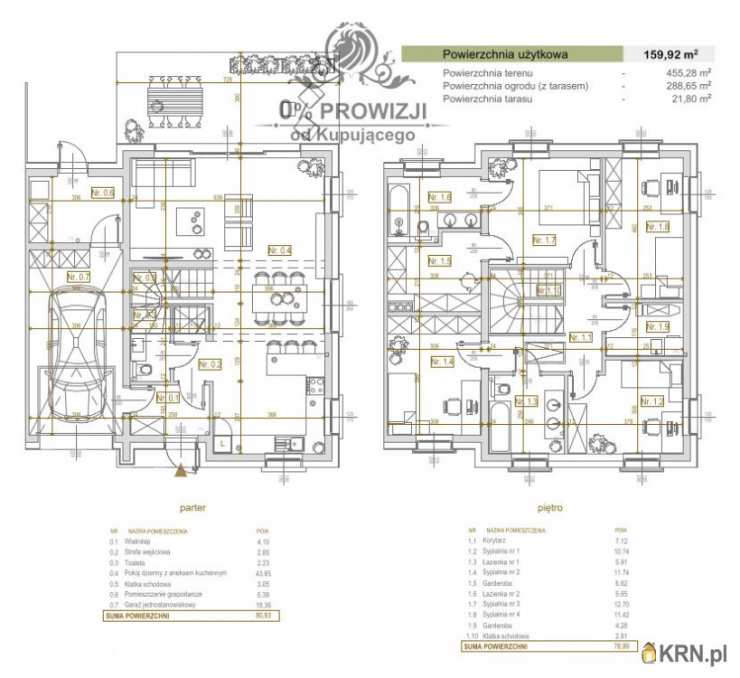 5 pokojowe, Cesarzowice, ul. , Dom  na sprzedaż