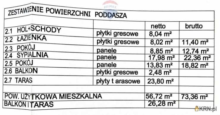 RE/MAX Polska, Dom  na sprzedaż, Toporowice, ul. 