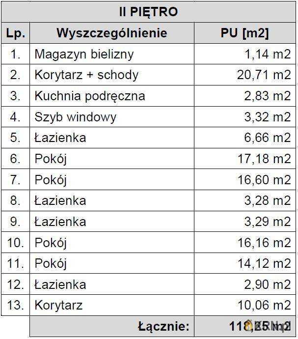 Kudowa-Zdrój, ul. , 8 pokojowe, Dom  na sprzedaż