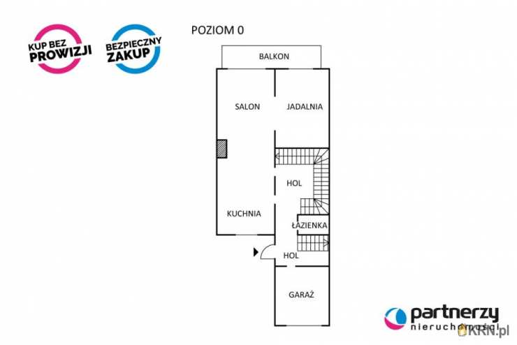 7 pokojowe, Gdańsk, Chełm/Orunia Górna, ul. J. Czirenberga, Dom  na sprzedaż