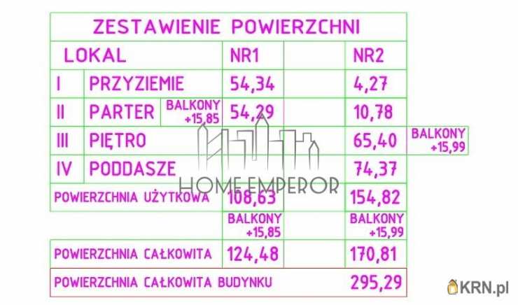 Warszawa, Wesoła/Wola Grzybowska, ul. , , Dom  na sprzedaż