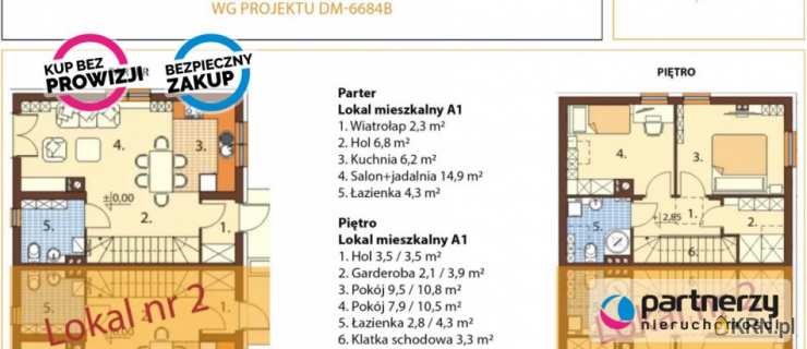 PARTNERZY Nieruchomości sp. z o.o., Dom  na sprzedaż, Kolnik, ul. Różana