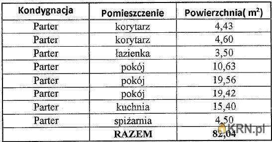 Gębice, ul. , Dom  na sprzedaż, 3 pokojowe