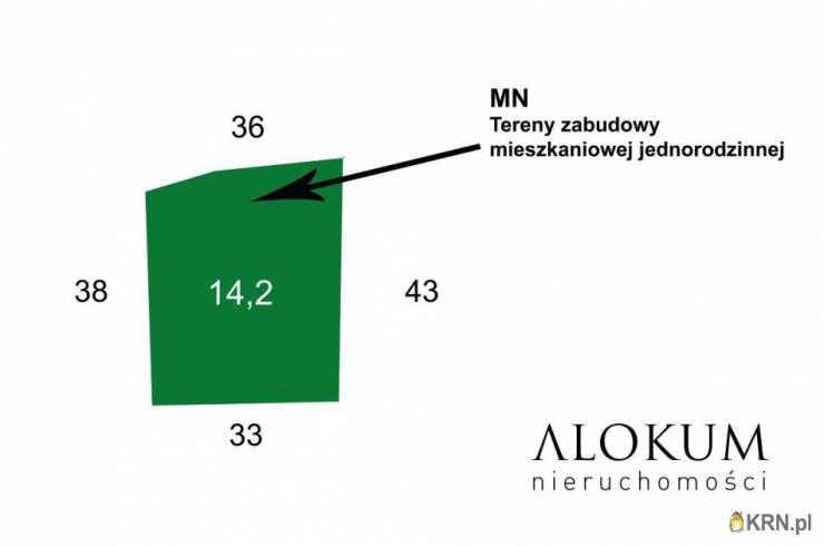 Rudy-Rysie, ul. , Działki  na sprzedaż, 