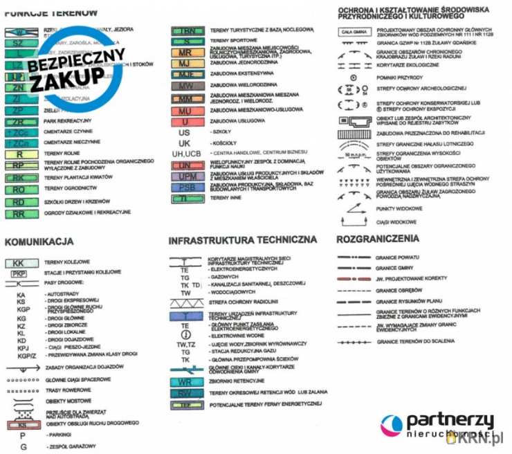 Straszyn, ul. Poprzeczna, Działki  na sprzedaż, 