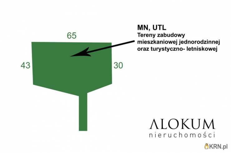 Działki  na sprzedaż, , Zbydniów, ul. 