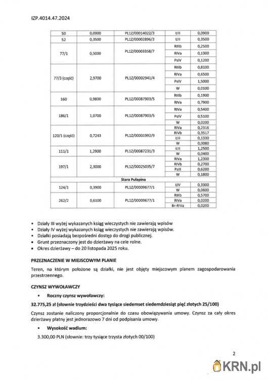 Działki  do wynajęcia, , Stara Pułapina, ul. 