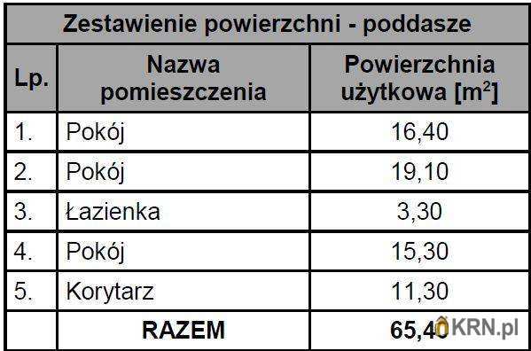 Działki  na sprzedaż, , Jerzmanowice, ul. 