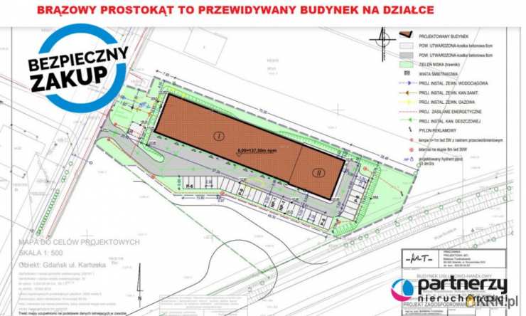 PARTNERZY Nieruchomości sp. z o.o., Działki  na sprzedaż, Gdańsk, Kokoszki, ul. Kartuska