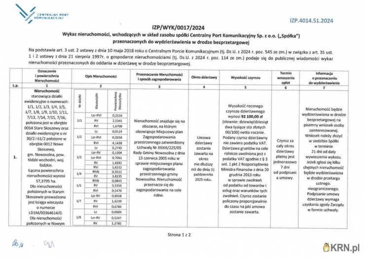 Działki  do wynajęcia, Stare Skoszewy, ul. , 