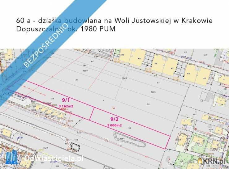 Działki  na sprzedaż, Kraków, Zwierzyniec, ul. Rzepichy, 