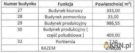 Bogaczewo, ul. , , Lokal użytkowy  na sprzedaż