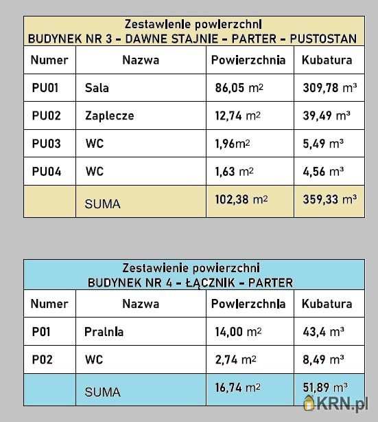 Ewa Szembek Biuro Nieruchomości, Lokal użytkowy  do wynajęcia, Kraków, Stare Miasto, ul. 