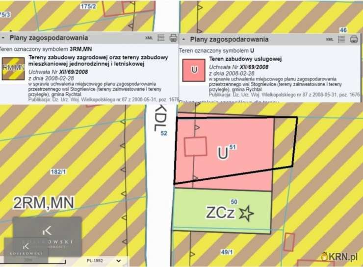 Stogniewice, ul. , 1 pokojowe, Lokal użytkowy  na sprzedaż