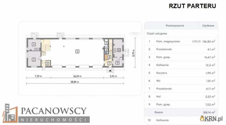 Lokal użytkowy  na sprzedaż, , Cianowice Duże, ul. 