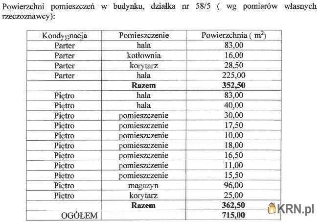 Marcinkowo, ul. , Lokal użytkowy  na sprzedaż, 