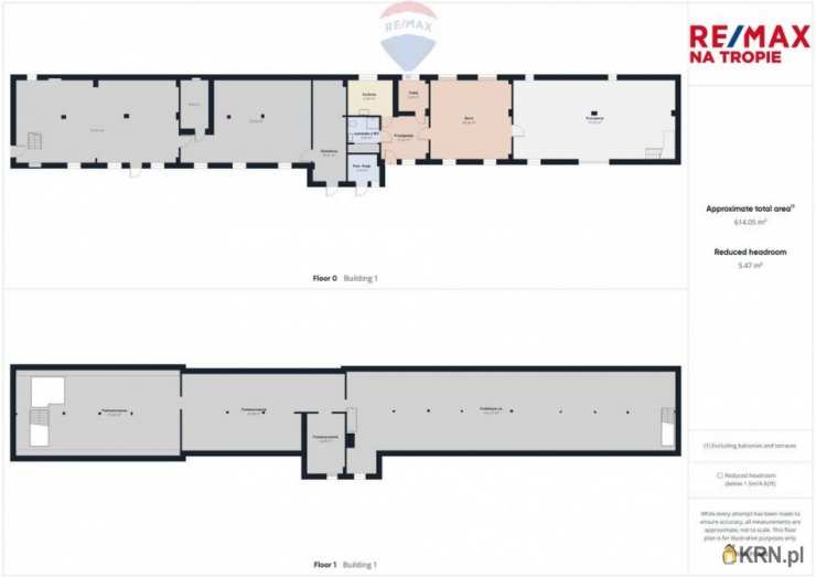 RE/MAX Polska, Lokal użytkowy  na sprzedaż, Kościernica, ul. 