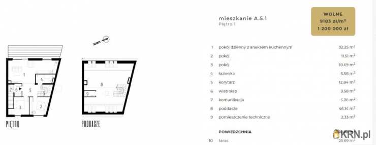 5 pokojowe, Wrocław, Krzyki, ul. , Mieszkanie  na sprzedaż