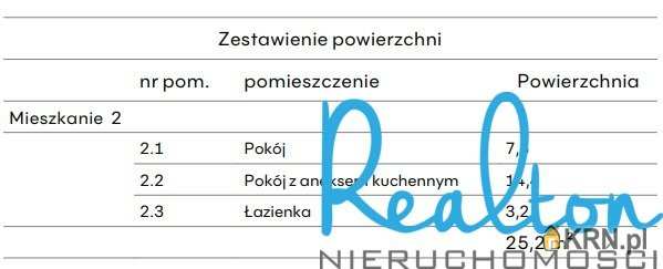 Katowice, Środmieście, ul. , 2 pokojowe, Mieszkanie  na sprzedaż