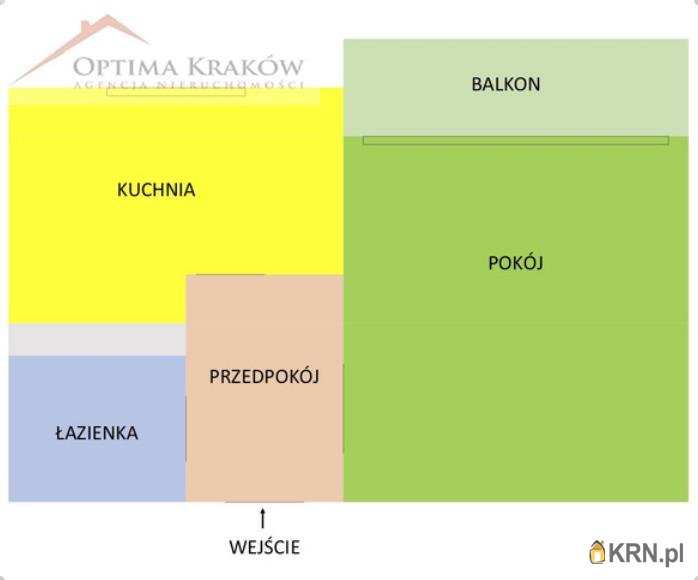 Kraków, Podgórze Duchackie/Wola Duchacka, ul. Włoska, Mieszkanie  na sprzedaż, 1 pokojowe