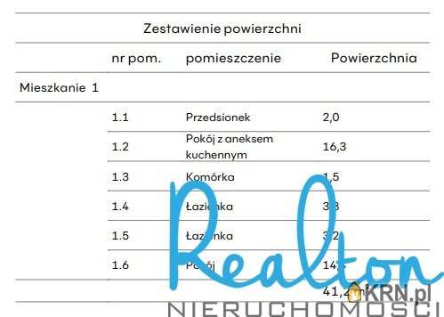 Katowice, Środmieście, ul. , Mieszkanie  na sprzedaż, 2 pokojowe