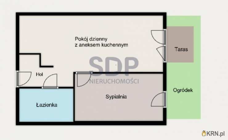 Mieszkanie  na sprzedaż, 2 pokojowe, Wrocław, Śródmieście, ul. Kępa Mieszczańska