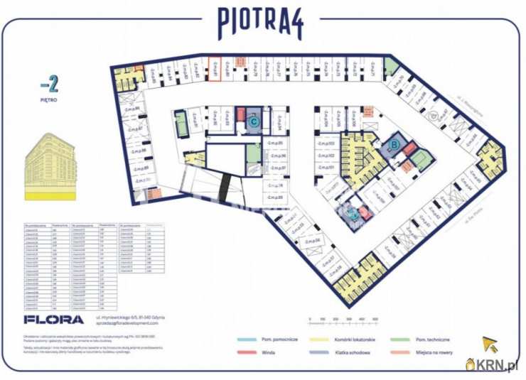 2 pokojowe, Mieszkanie  na sprzedaż, Gdynia, Śródmieście, ul. św. Piotra