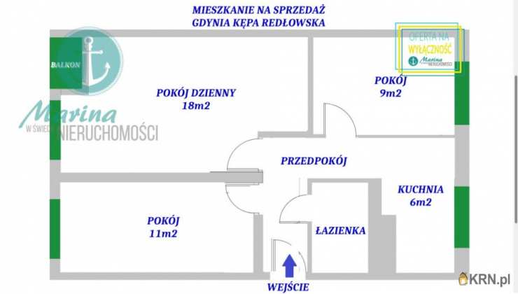 3 pokojowe, Mieszkanie  na sprzedaż, Gdynia, Redłowo, ul. Powstania Śląskiego