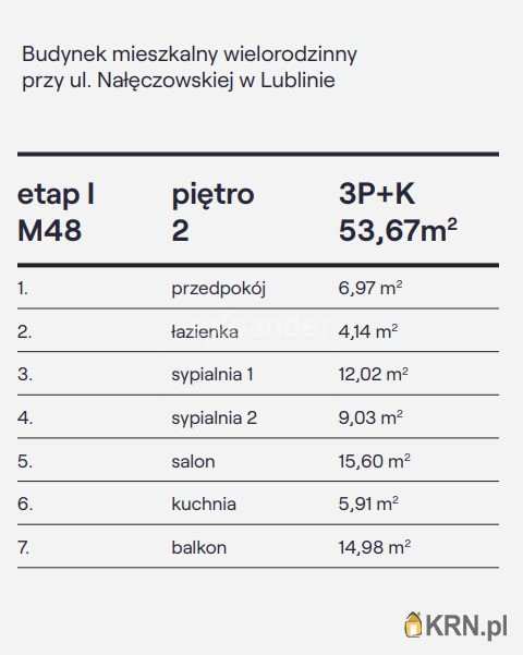 3 pokojowe, Lublin, ul. Nałęczowska, Mieszkanie  na sprzedaż