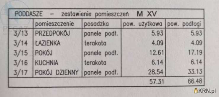 Fałkowo, ul. , 3 pokojowe, Mieszkanie  na sprzedaż