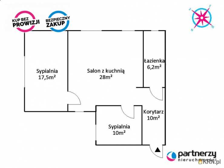 PARTNERZY Nieruchomości sp. z o.o., Mieszkanie  na sprzedaż, Gdańsk, Oliwa, ul. Grunwaldzka