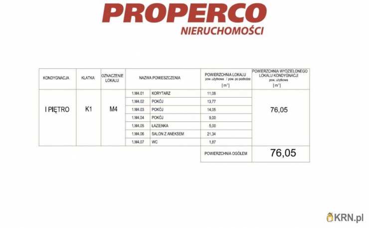 PROPERCO Sp. z o.o. Sp. k. , Mieszkanie  na sprzedaż, Kielce, Pod Telegrafem, ul. 