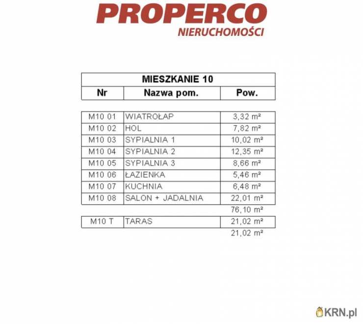 PROPERCO Sp. z o.o. Sp. k. , Mieszkanie  na sprzedaż, Kielce, ul. 