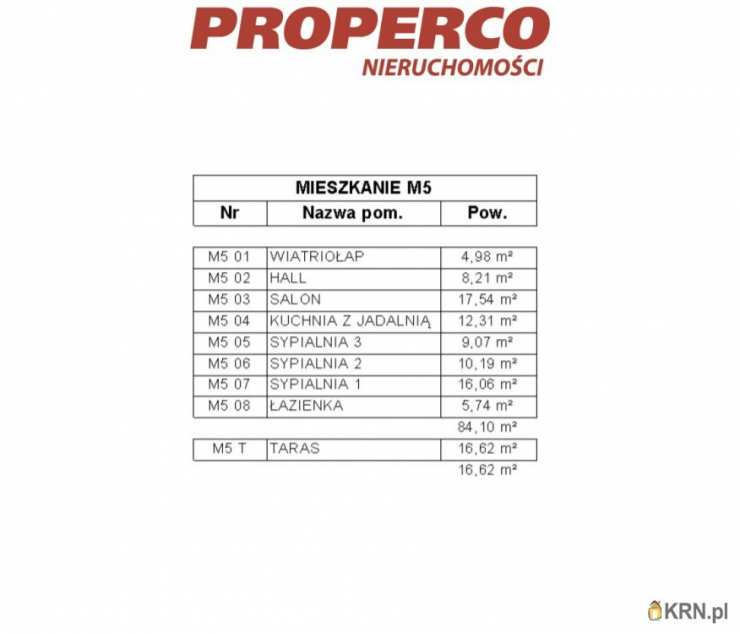 PROPERCO Sp. z o.o. Sp. k. , Mieszkanie  na sprzedaż, Kielce, ul. 