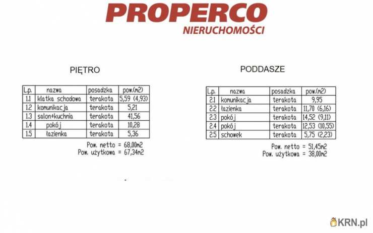 4 pokojowe, Kielce, Pod Dalnią, ul. A. Naruszewicza, Mieszkanie  na sprzedaż